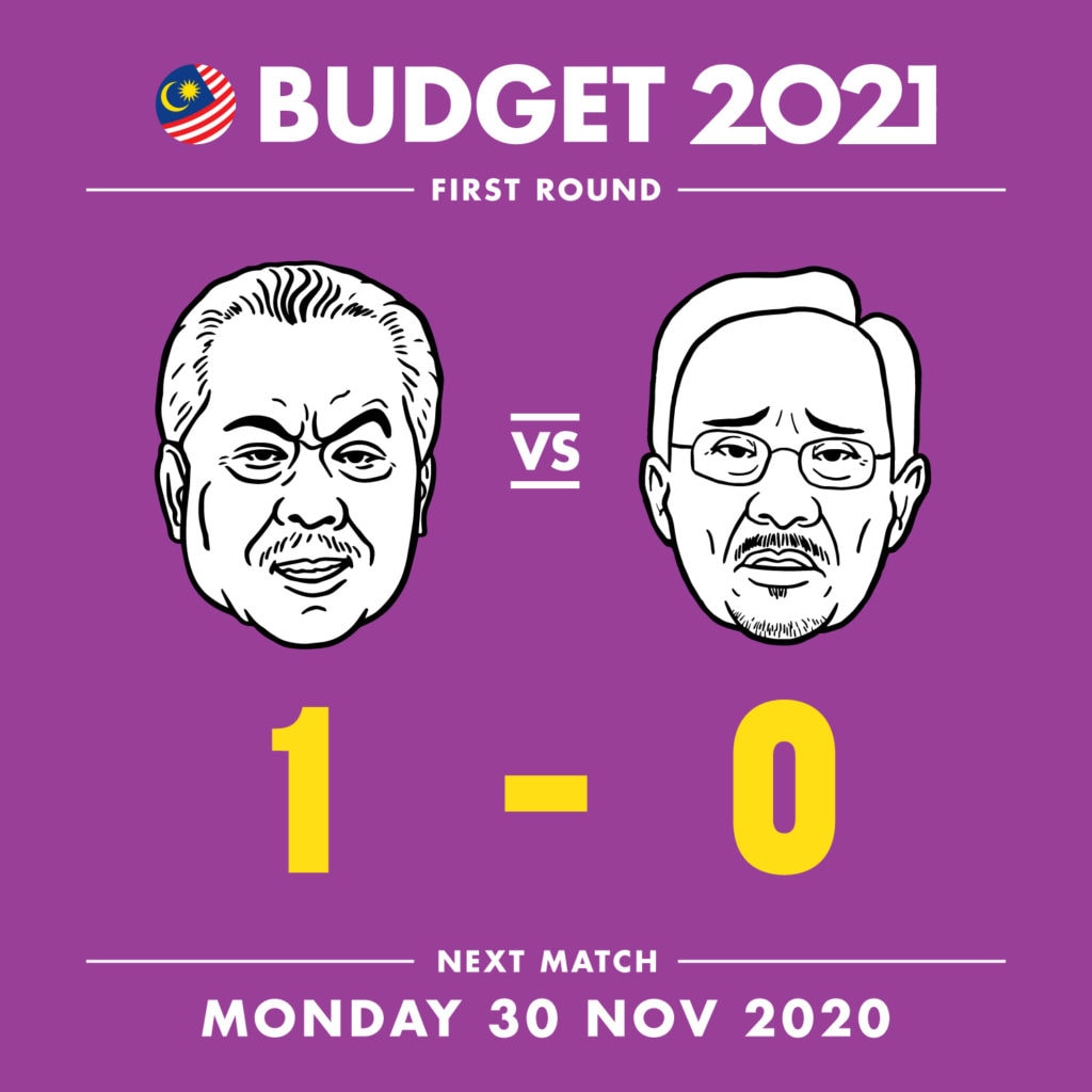 Anwar Ibrahim's Bungled Budget 2021 Gambit