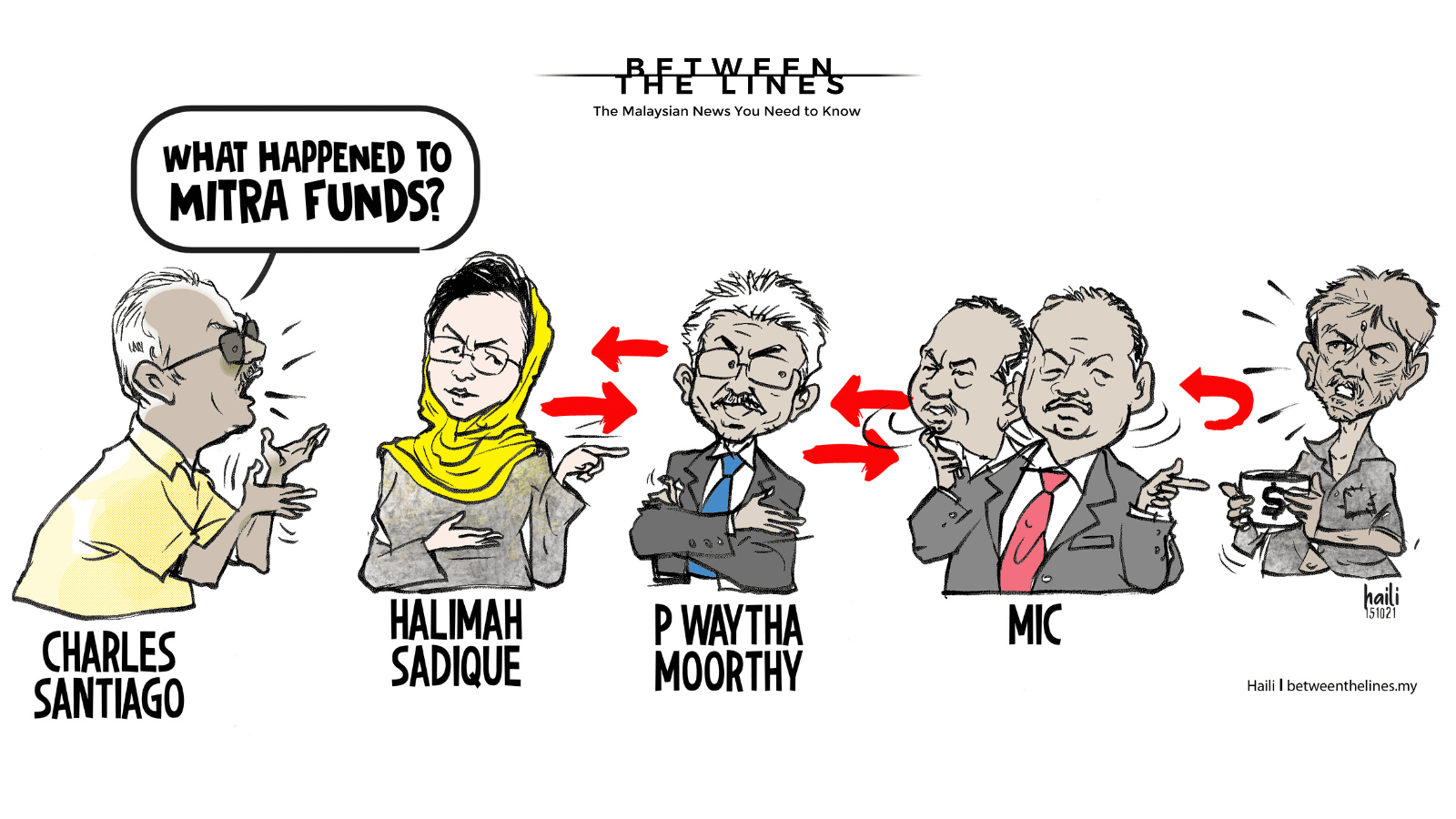 Mitra, MIC and the short-changed Indian community